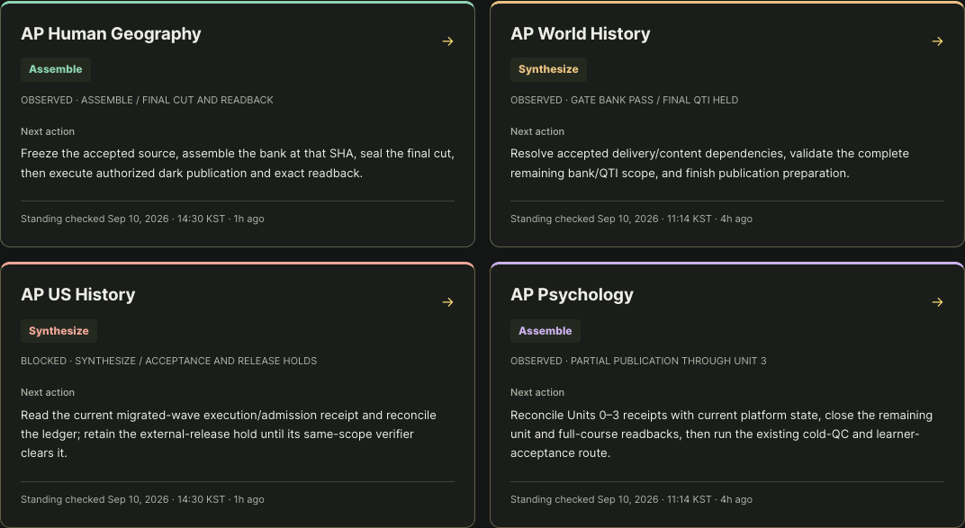 Shared course workspace with separate course summaries, next actions and dated evidence.